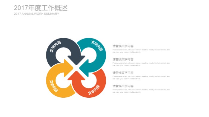 学术报告英文ppt模板