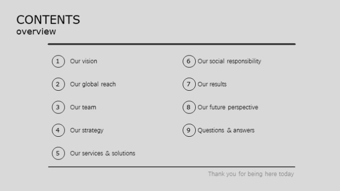 销售员数据分析ppt模板