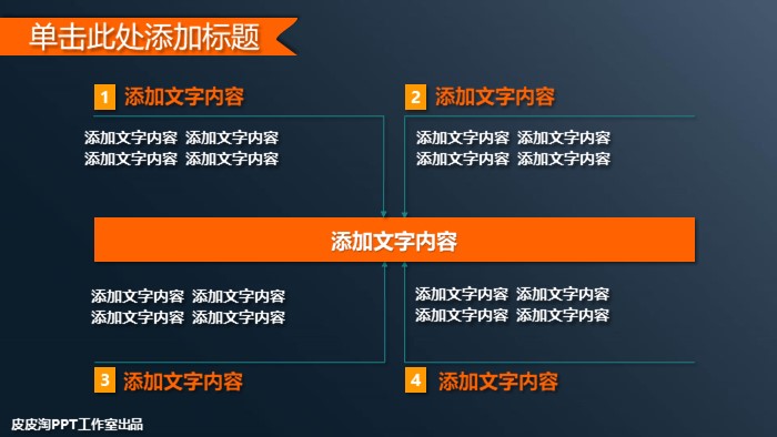 客户年销售数据分析ppt模板