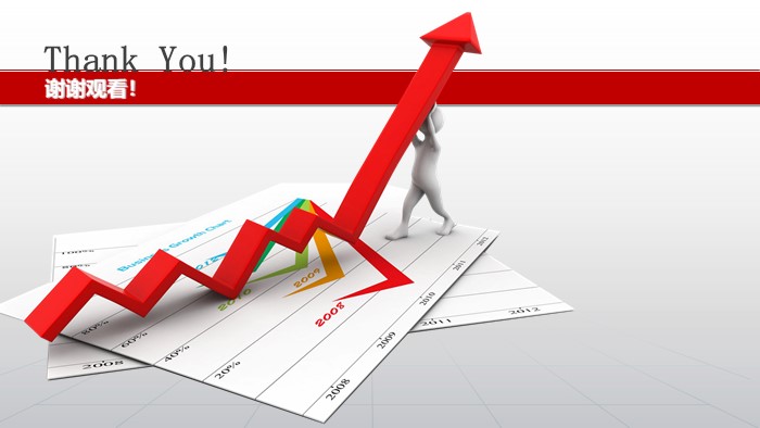销售管理数据分析ppt模板
