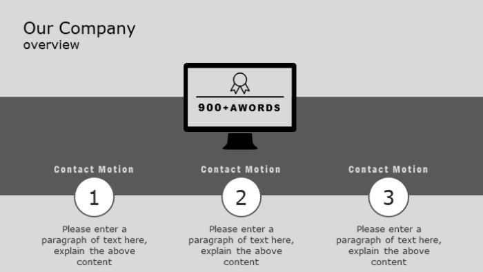 销售员数据分析ppt模板