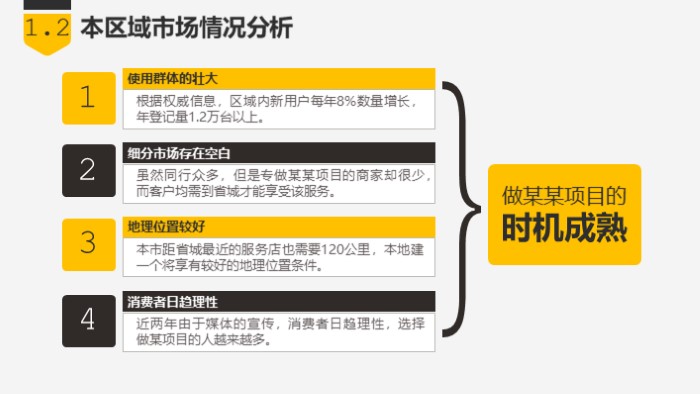 大创项目论文答辩ppt模板