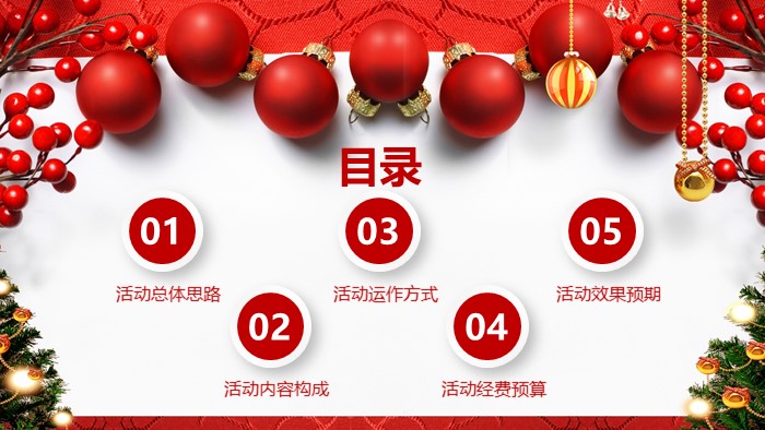 互联网圣诞节活动策划方案ppt模板