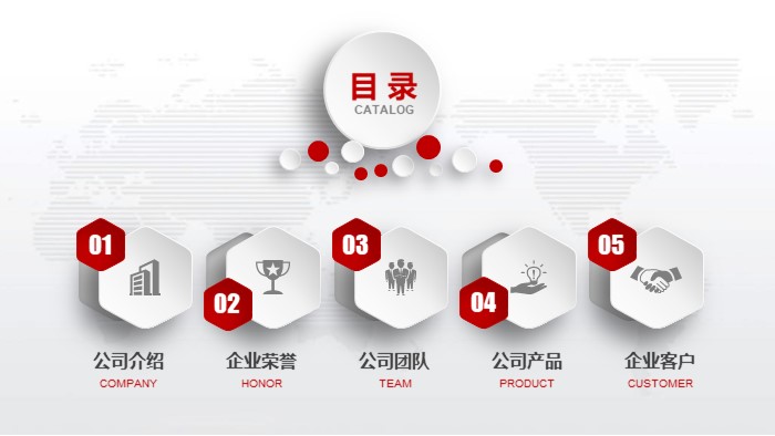 产品设计报告书ppt模板