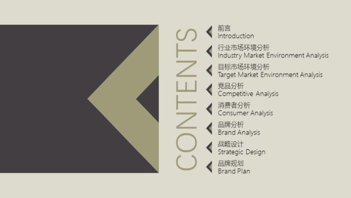 项目施工组织设计方案ppt模板