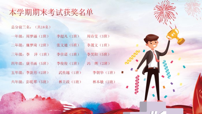 学校颁奖典礼ppt模板