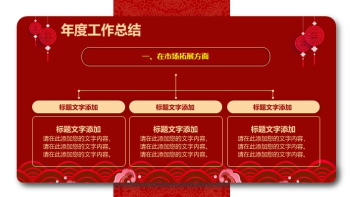 新年晚会策划方案ppt模板