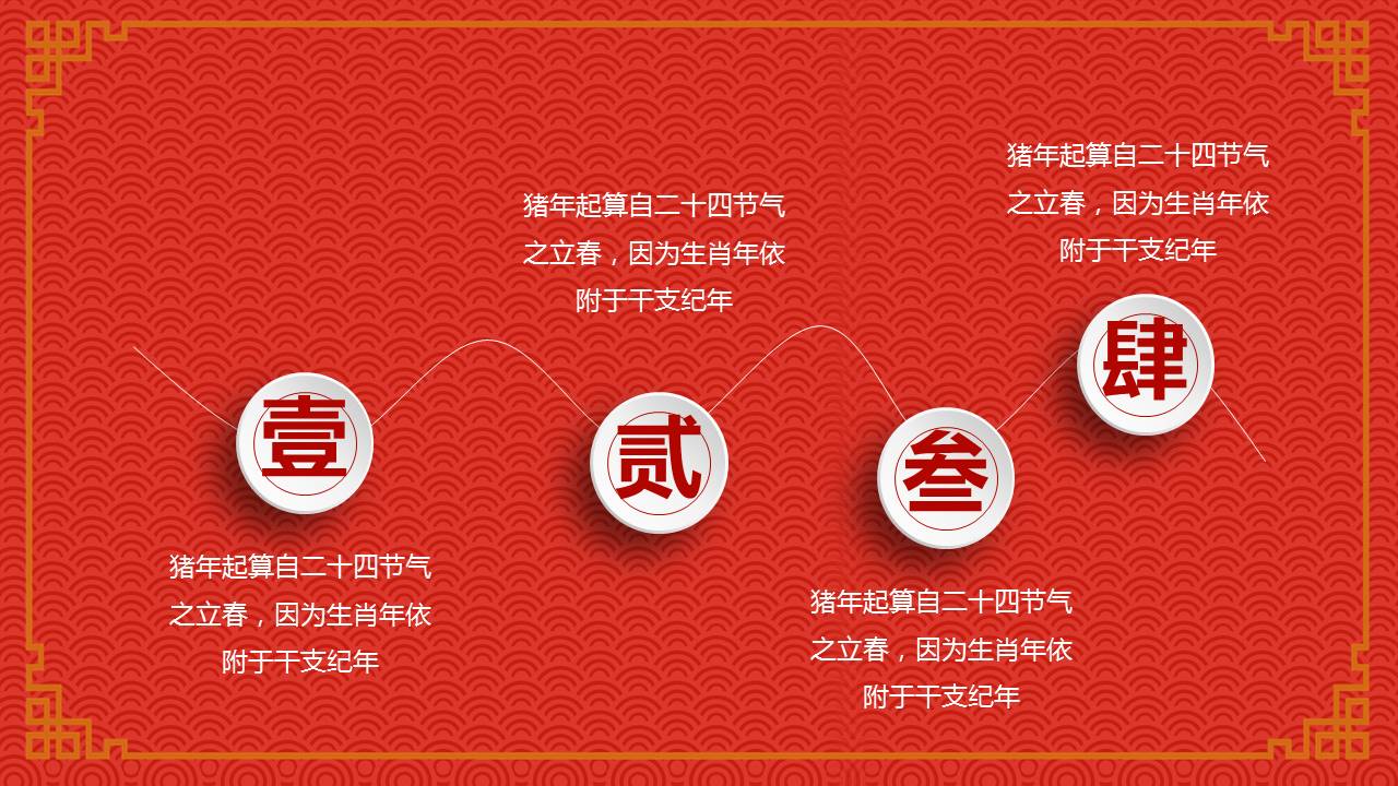 喜庆红色卡通风年终汇报总结ppt模板