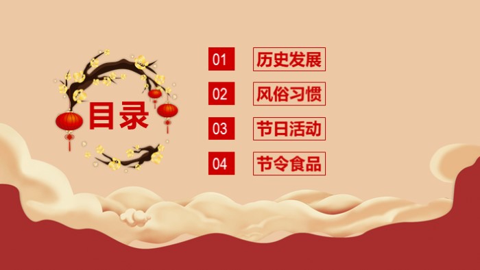 快乐春节手抄报ppt模板