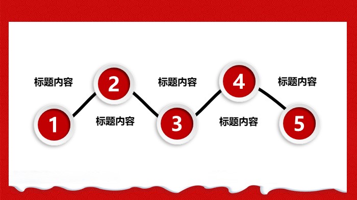 喜庆春节联欢晚会ppt模板