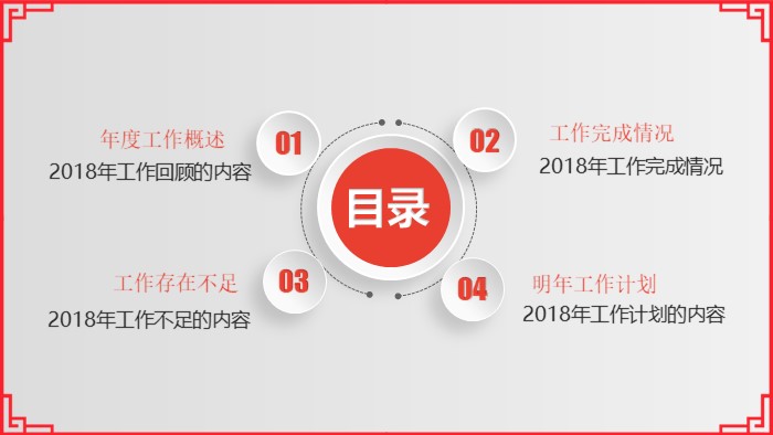 春节喜庆安全培训ppt模板