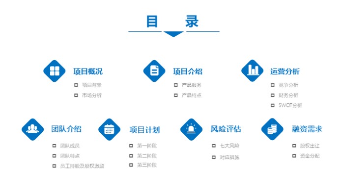 施工项目介绍ppt模板