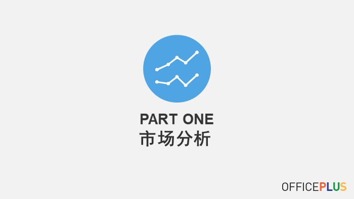 产品项目团队介绍ppt模板