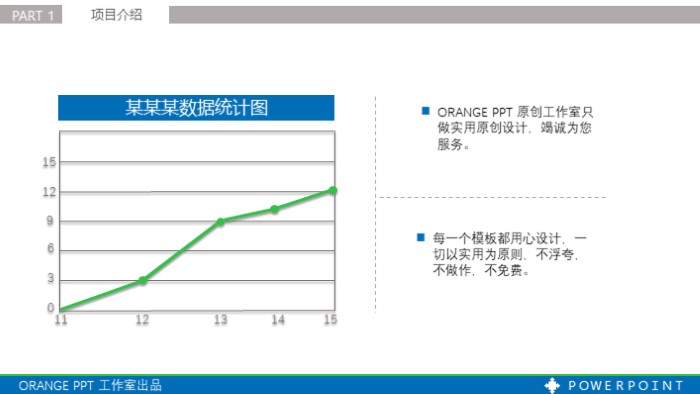 房地产项目产品介绍ppt模板
