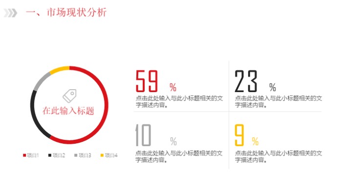 化妆品商业策划书ppt模板