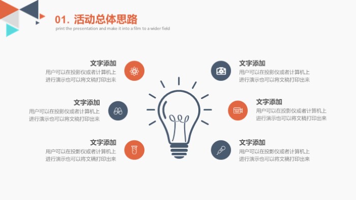 商业地产策划书ppt模板