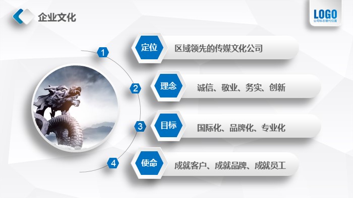 软件产品英文介绍ppt模板