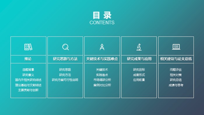 德育中期答辩ppt模板