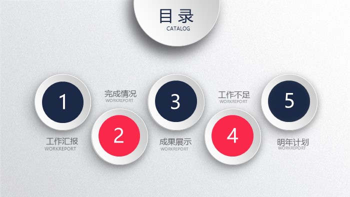 业务查房整改报告ppt模板