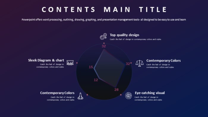 科技创新演讲ppt模板