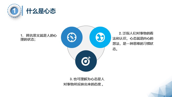 业务数据分析报告ppt模板