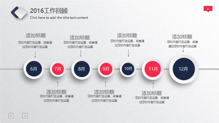 业务查房整改报告ppt模板
