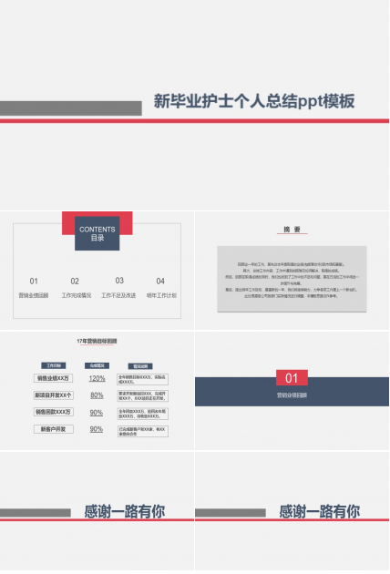 新毕业护士个人总结ppt模板