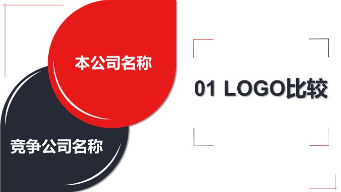 微商品牌运营计划书ppt模板