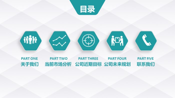 彩妆品牌运营计划ppt模板