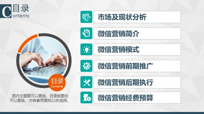 服装品牌运营计划书ppt模板