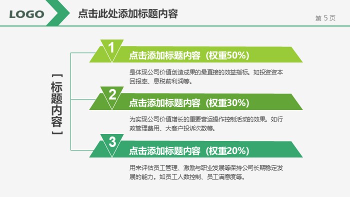社区医院年终总结ppt模板
