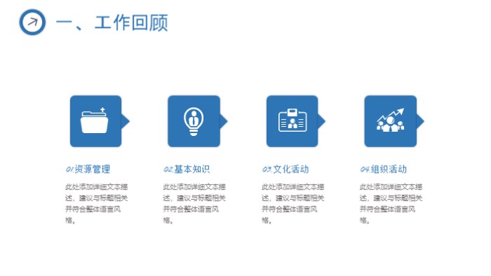 纪检个人述职报告ppt模板