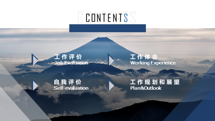 个人销售述职报告ppt模板