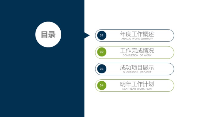 医院实验室年终总结ppt模板