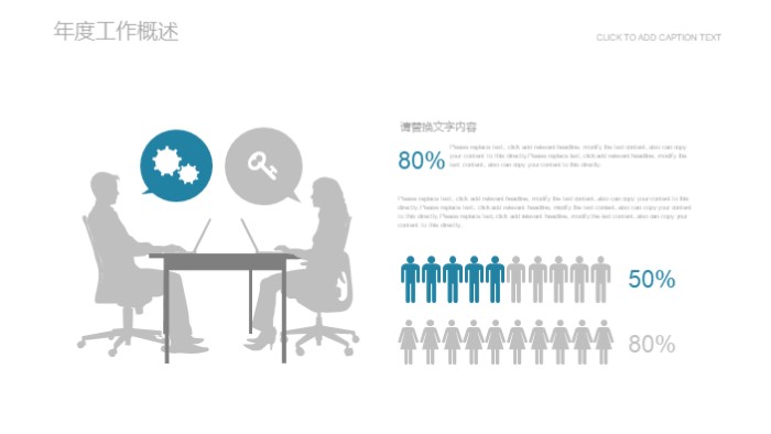 医院年终总结汇报材料ppt模板