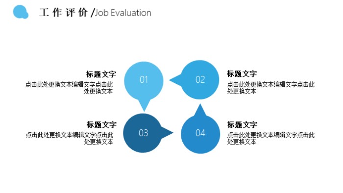 快递个人述职报告ppt模板