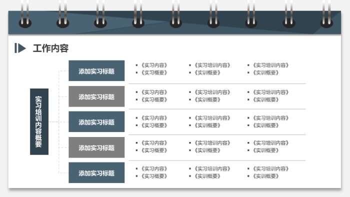顶岗实习报告ppt模板