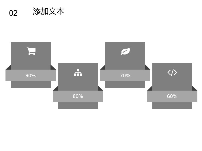 昆虫学实习报告ppt模板