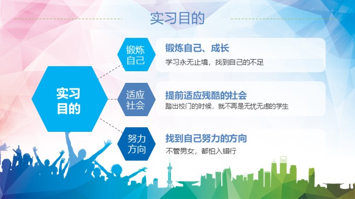 房地产估价实习报告ppt模板