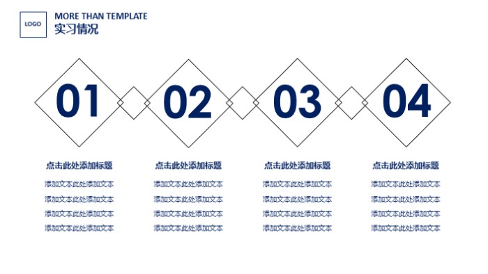 招标实习报告ppt模板