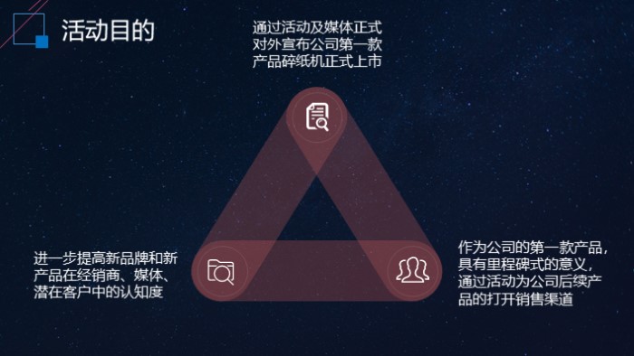 高端产品发布会ppt模板