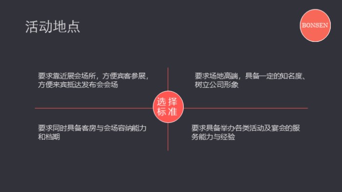 金融产品发布会ppt模板