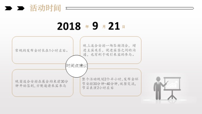 相机产品发布会ppt模板