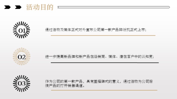 相机产品发布会ppt模板