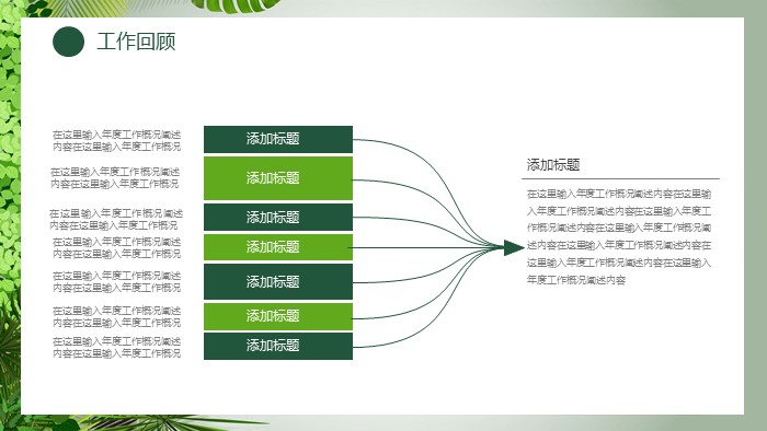资料员转正述职ppt模版