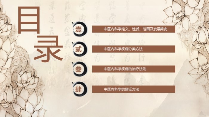 中医药宣传ppt模板