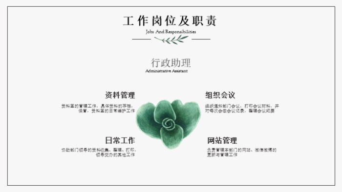 餐饮管理个人晋升ppt模板