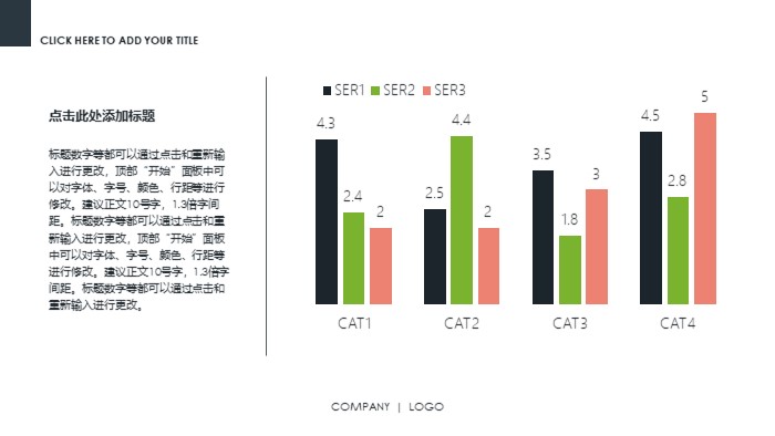 产品开发规划ppt模板