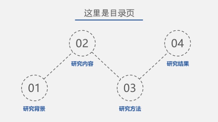 个人学术简介ppt模板