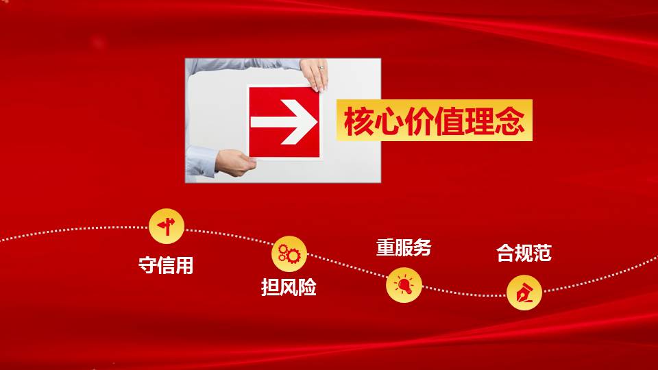 喜庆红色中国风企业部门晨会ppt模板